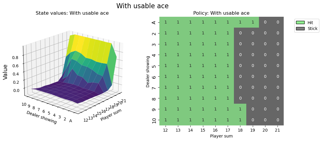 ../../_images/blackjack_with_usable_ace.png