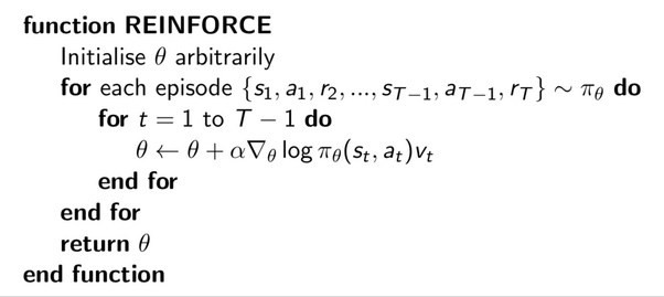 ../../../_images/mujoco_reinforce_fig3.jpeg